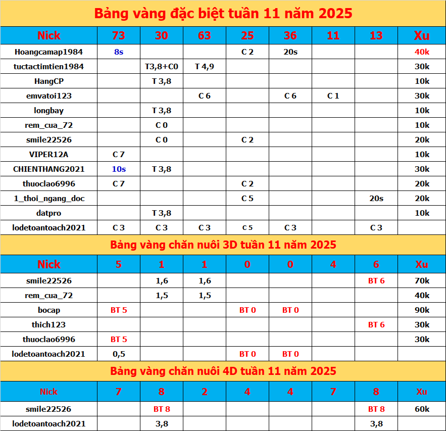 Ảnh chụp màn hình 2025-03-17 100547.png