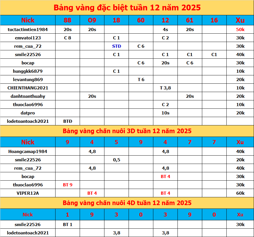 Ảnh chụp màn hình 2025-03-17 100547.png