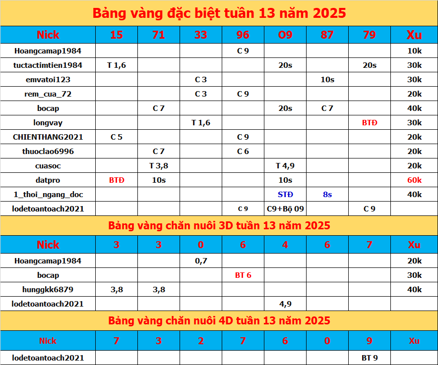 Ảnh chụp màn hình 2025-03-17 100547.png