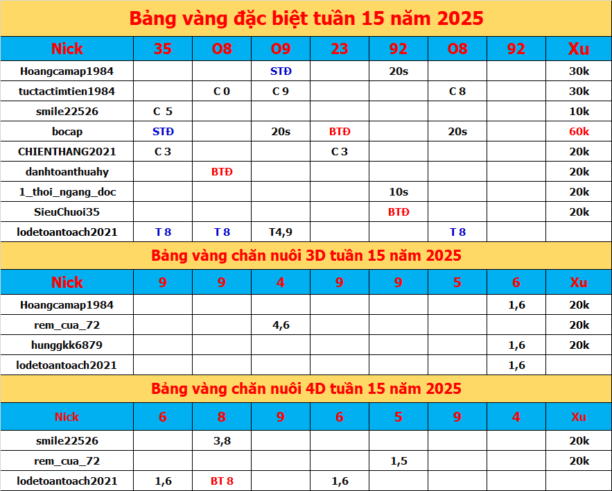 Ảnh chụp màn hình 2025-03-17 100547.png