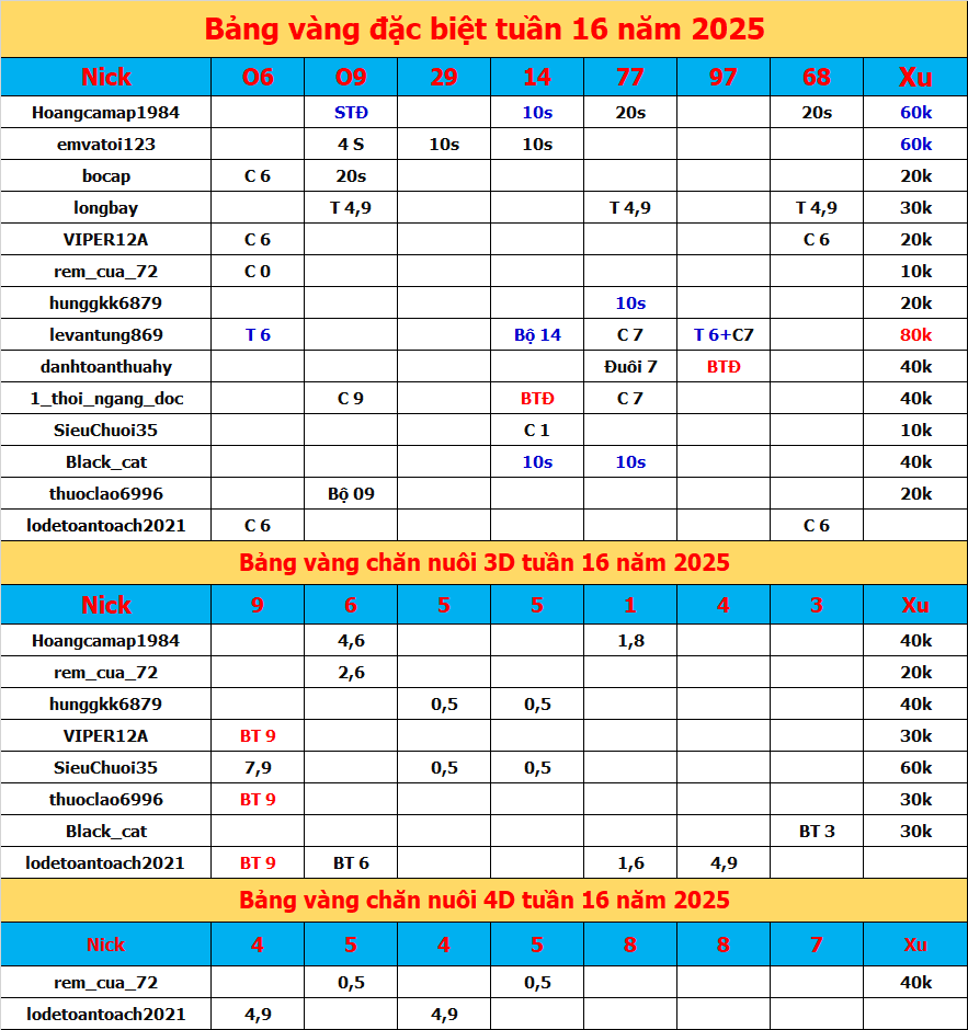 Ảnh chụp màn hình 2025-03-17 100547.png