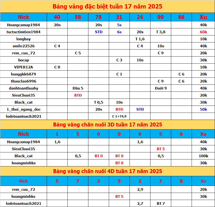 Ảnh chụp màn hình 2025-03-17 100547.png