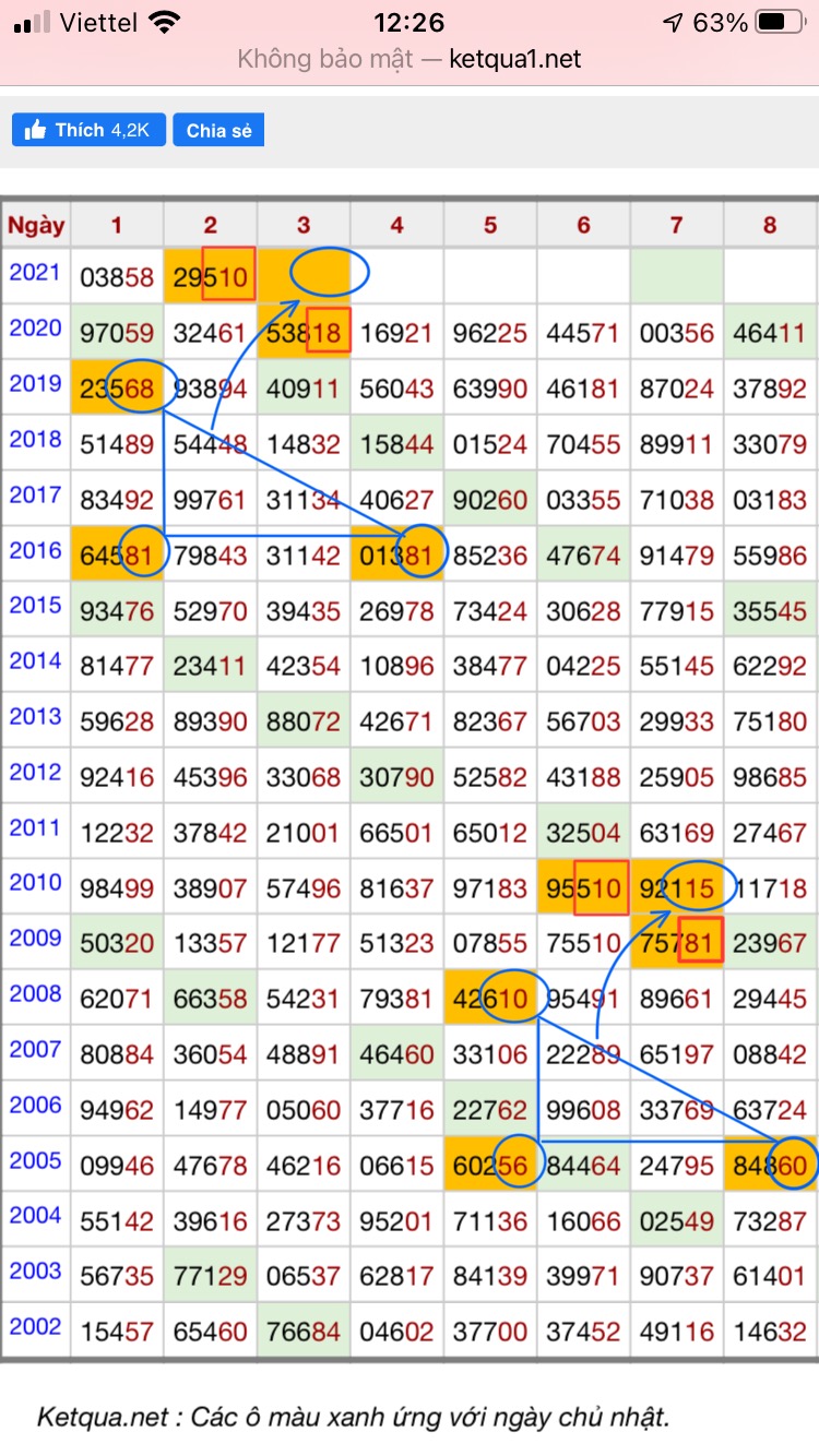 2E46D8A1-60AE-4C7B-AA8E-989CF9FDE049.jpeg