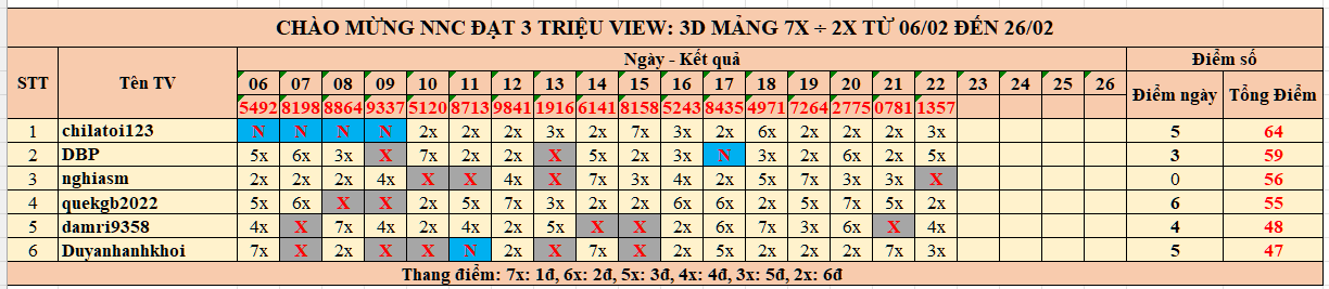 3D mảng.png