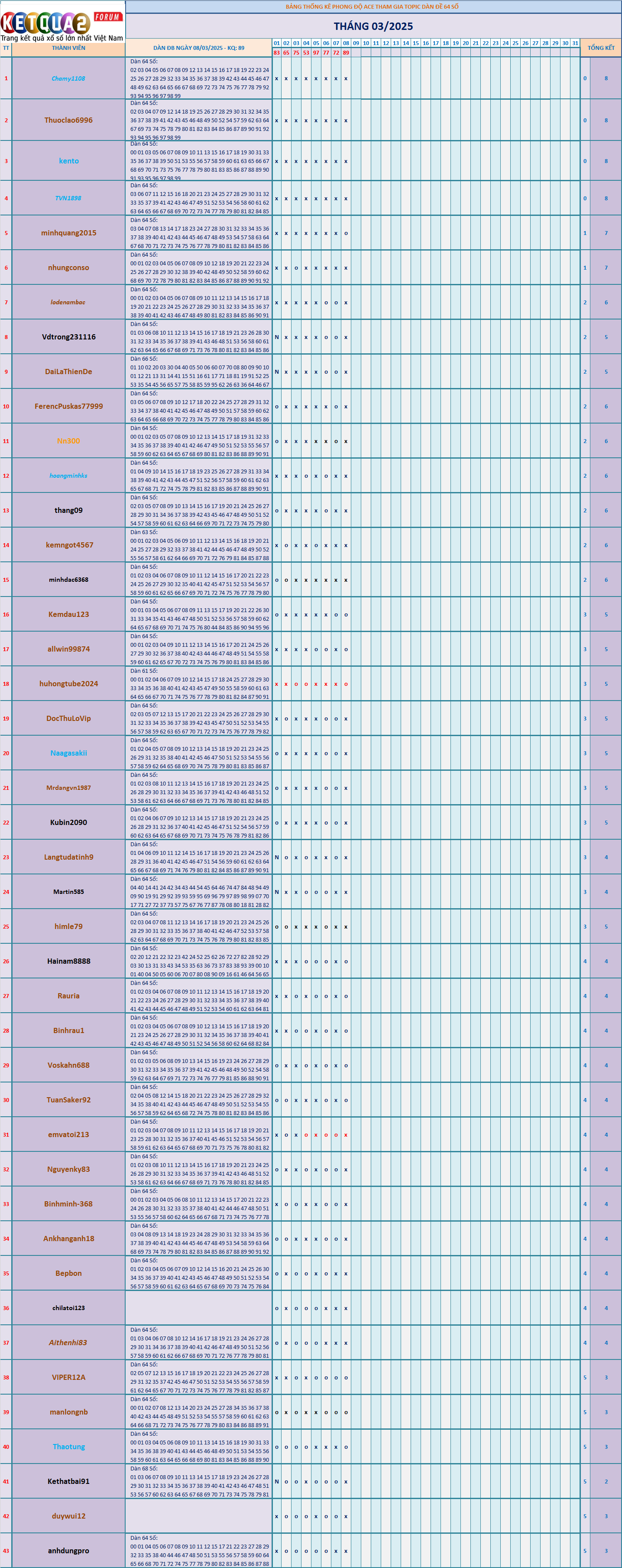 64s.png