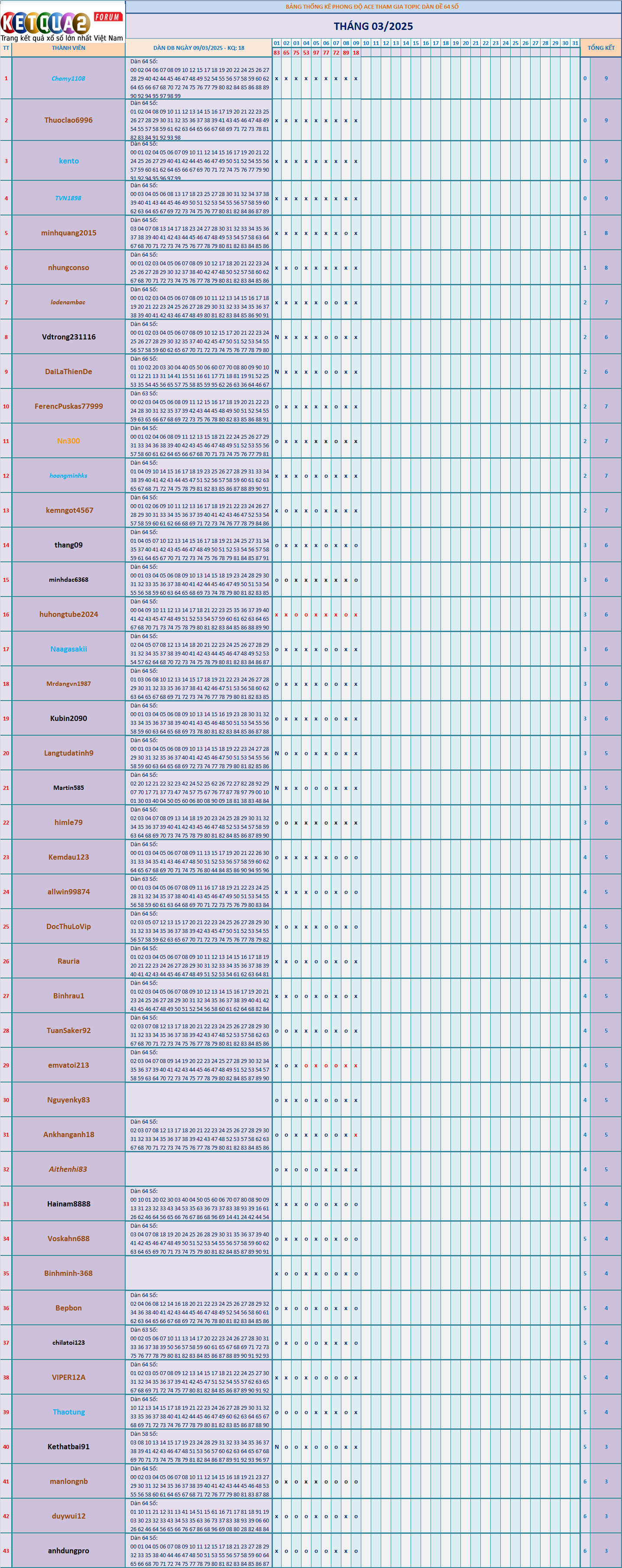 64s.png