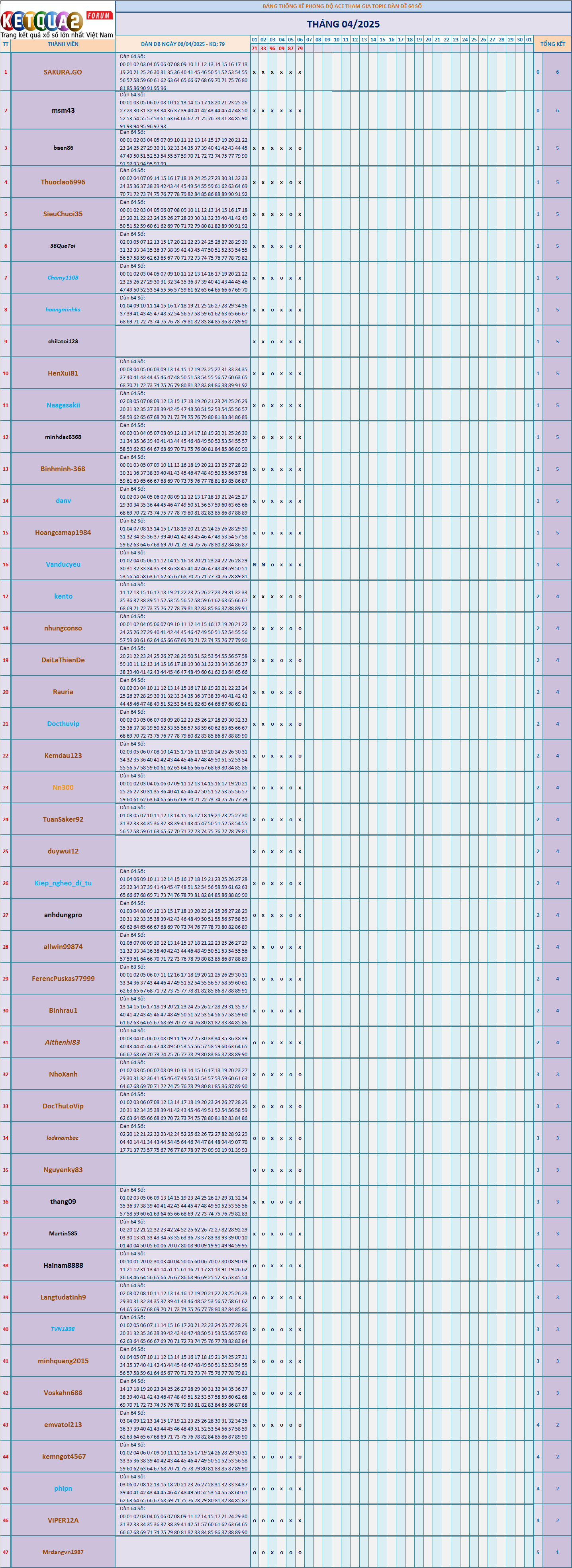 64s.png