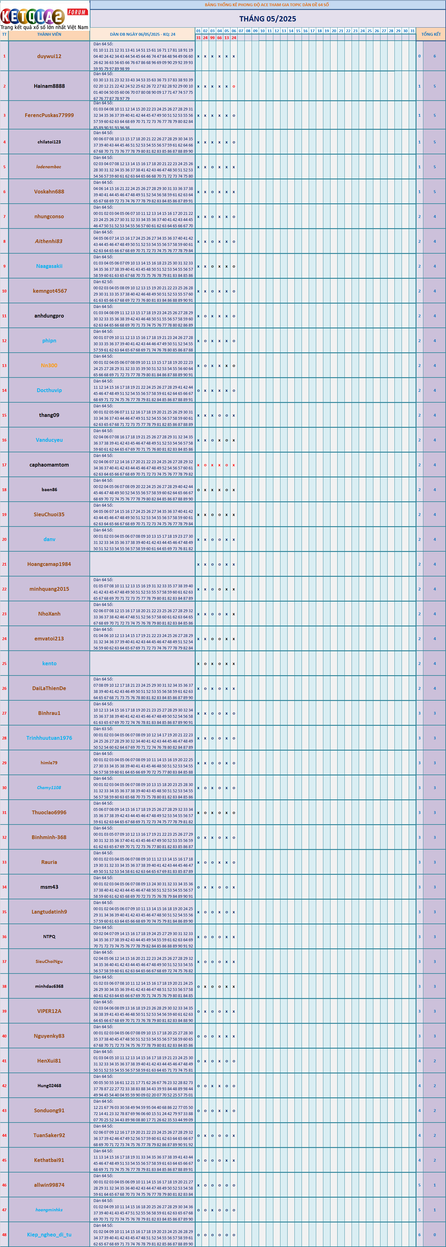64s.png