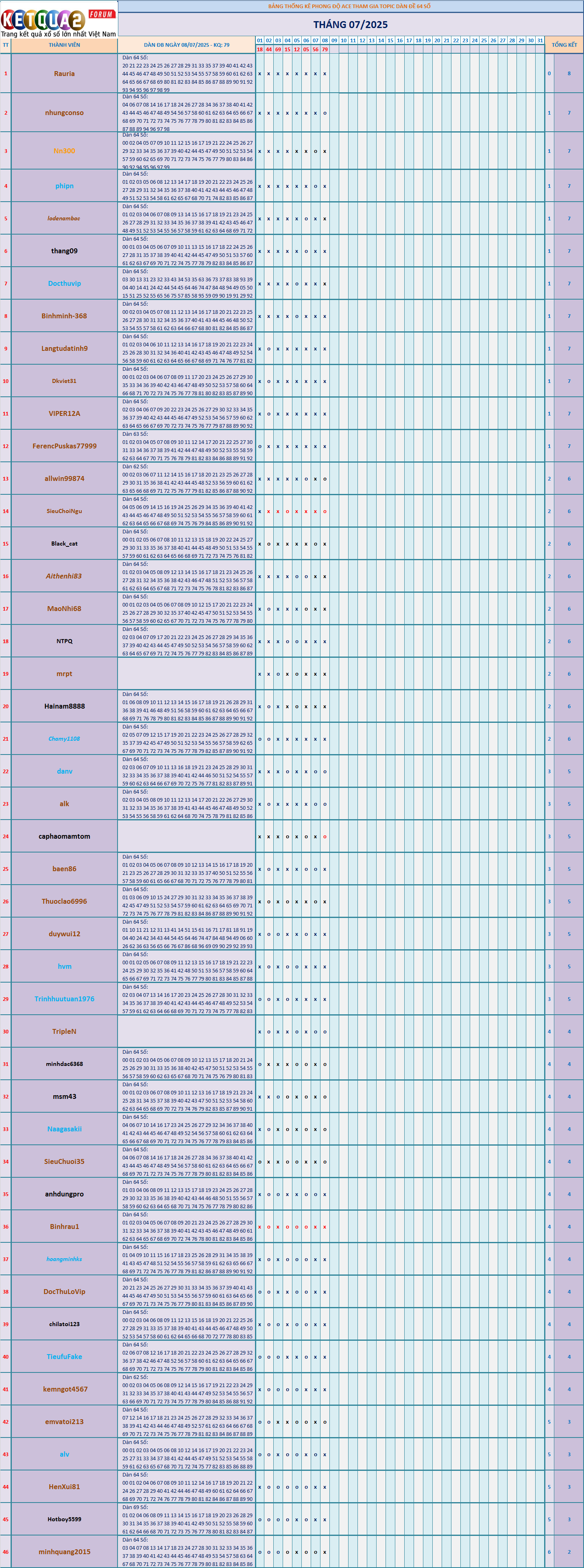 64s.png