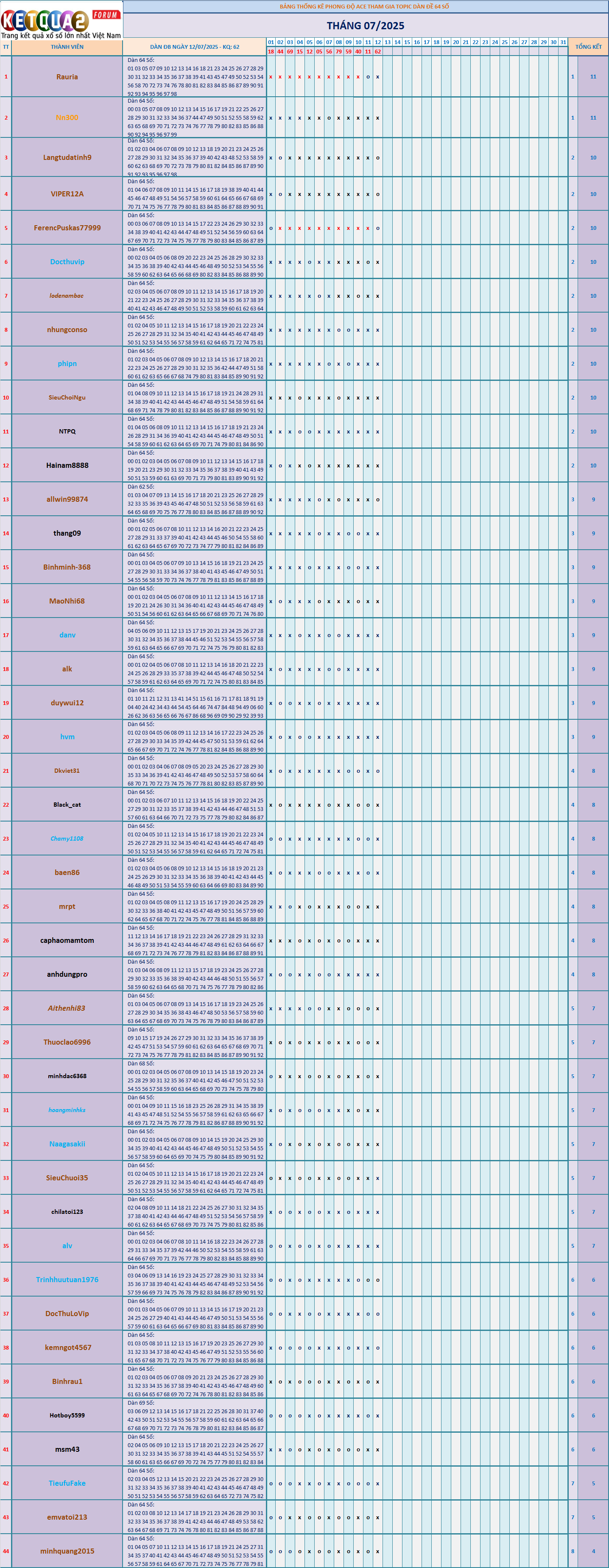 64s.png