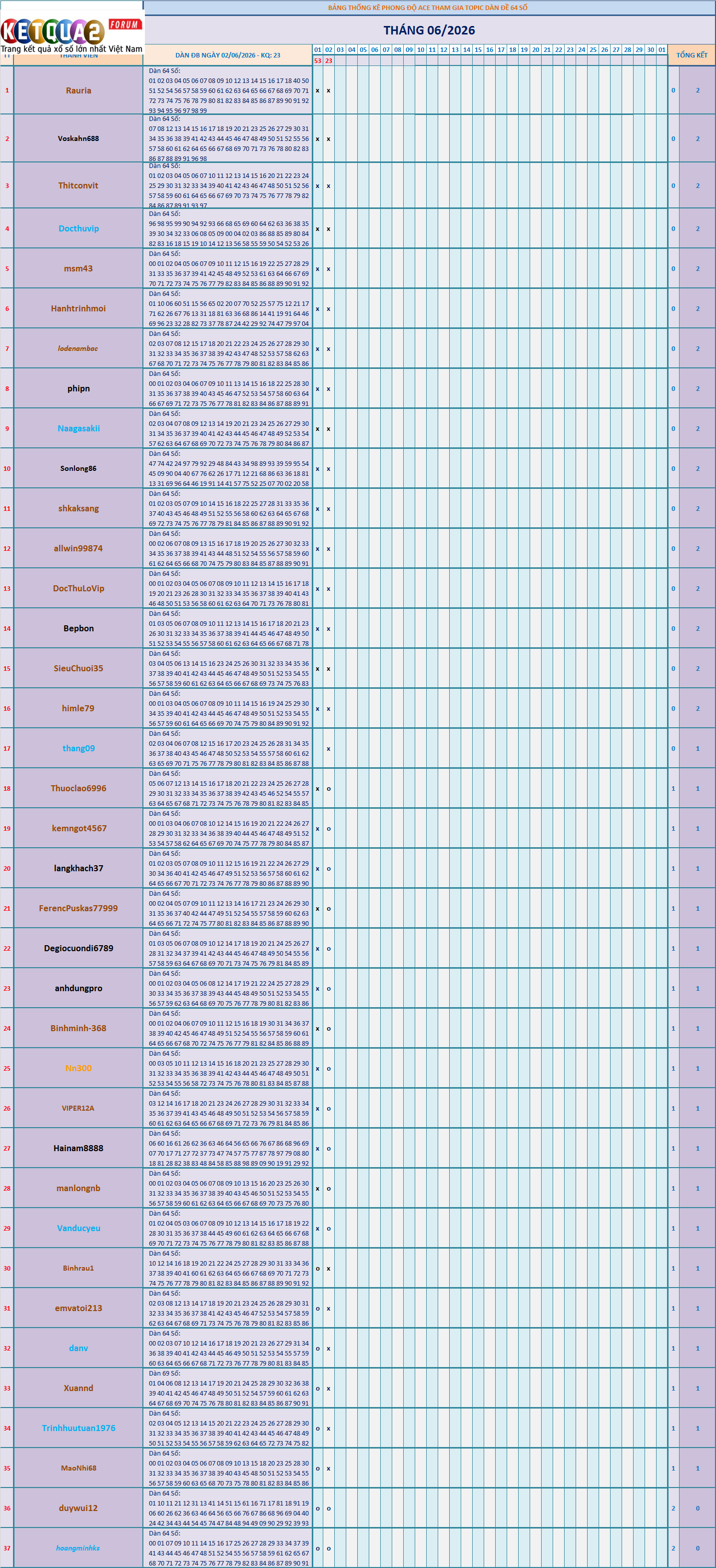 64s.png