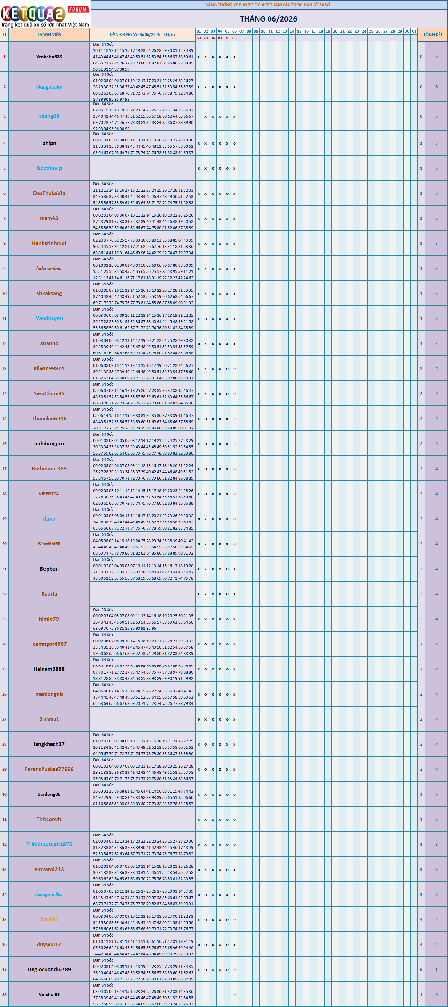 64s.png