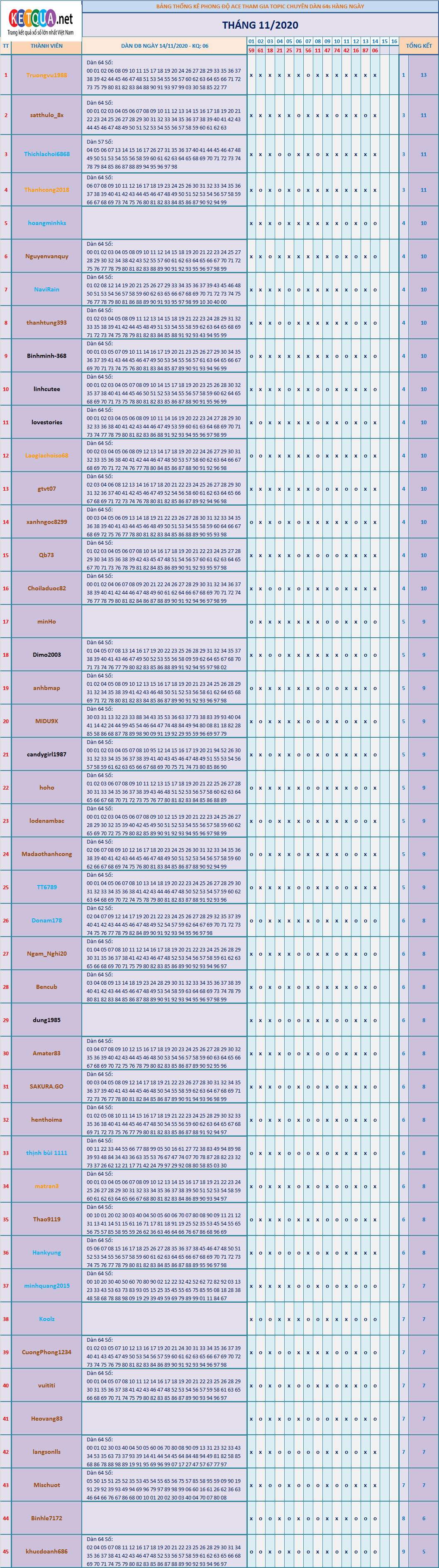 64s thang 11.png
