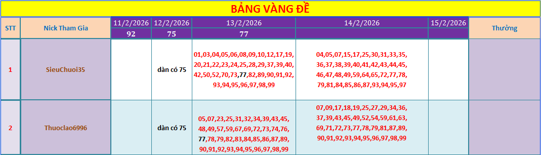 bang vang.png