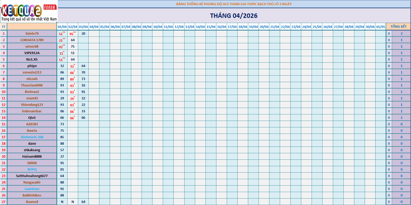 BTL 3N.png