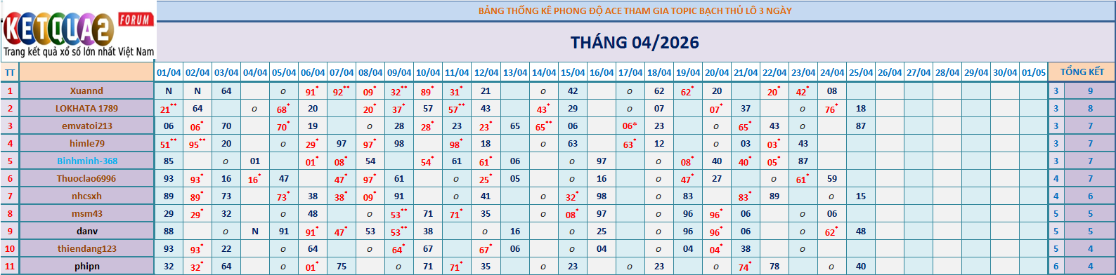 BTL 3N.png