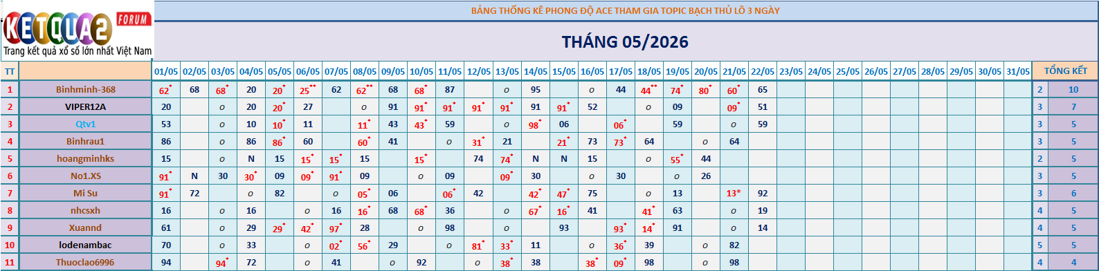 BTL 3N.png