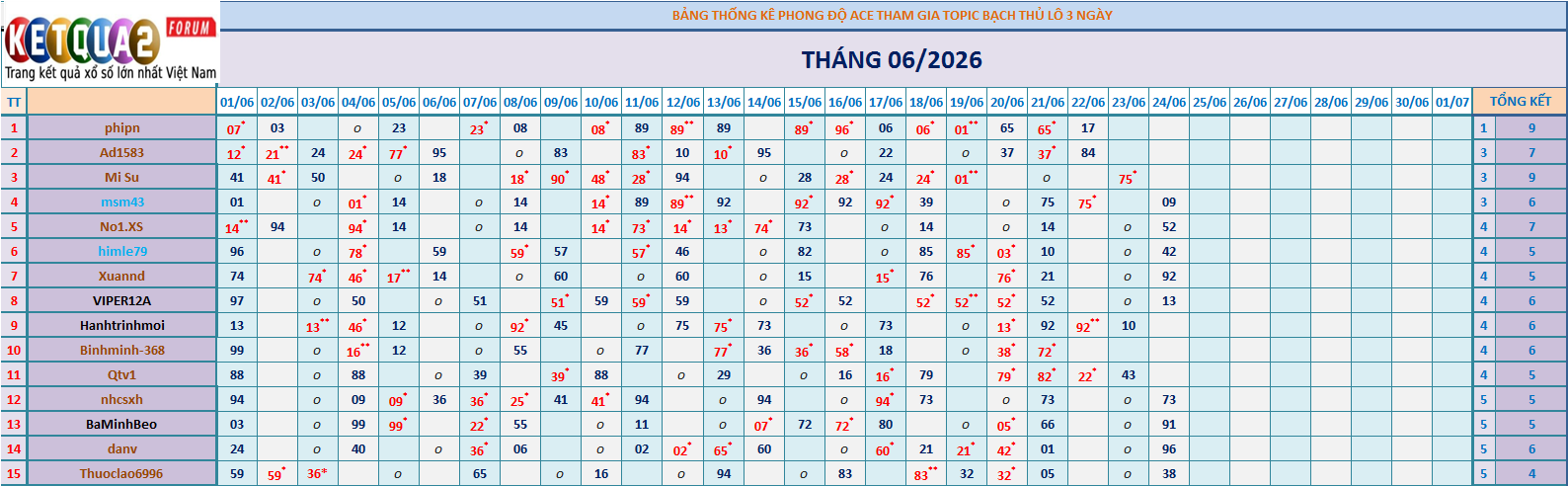 BTL 3N.png