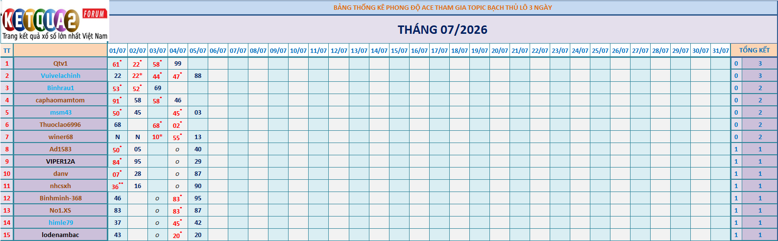 BTL 3N.png