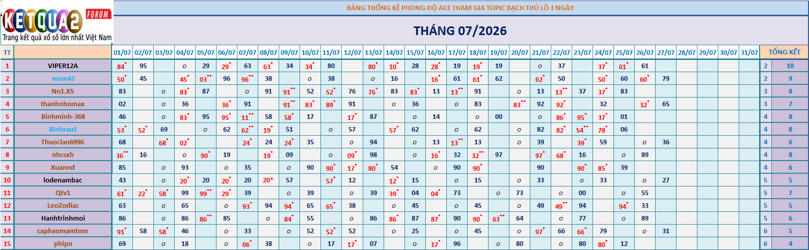 BTL 3N.png
