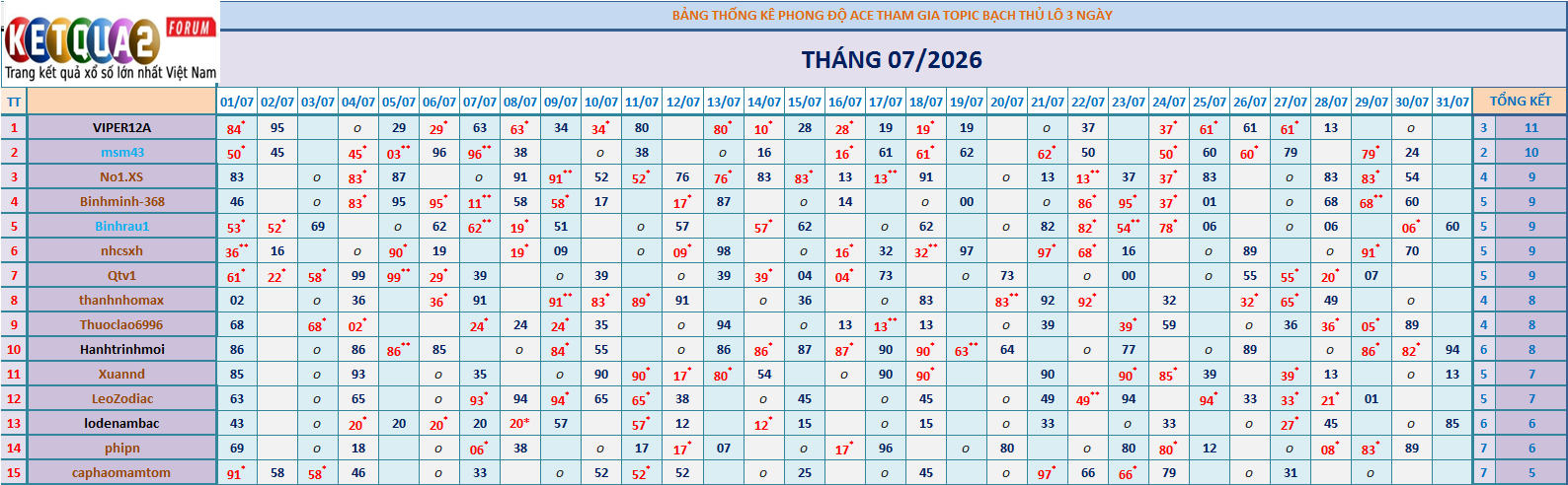 BTL 3N.png