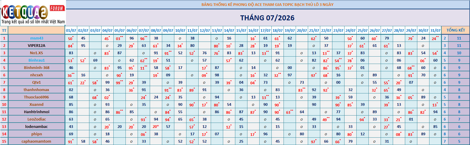 BTL 3N.png