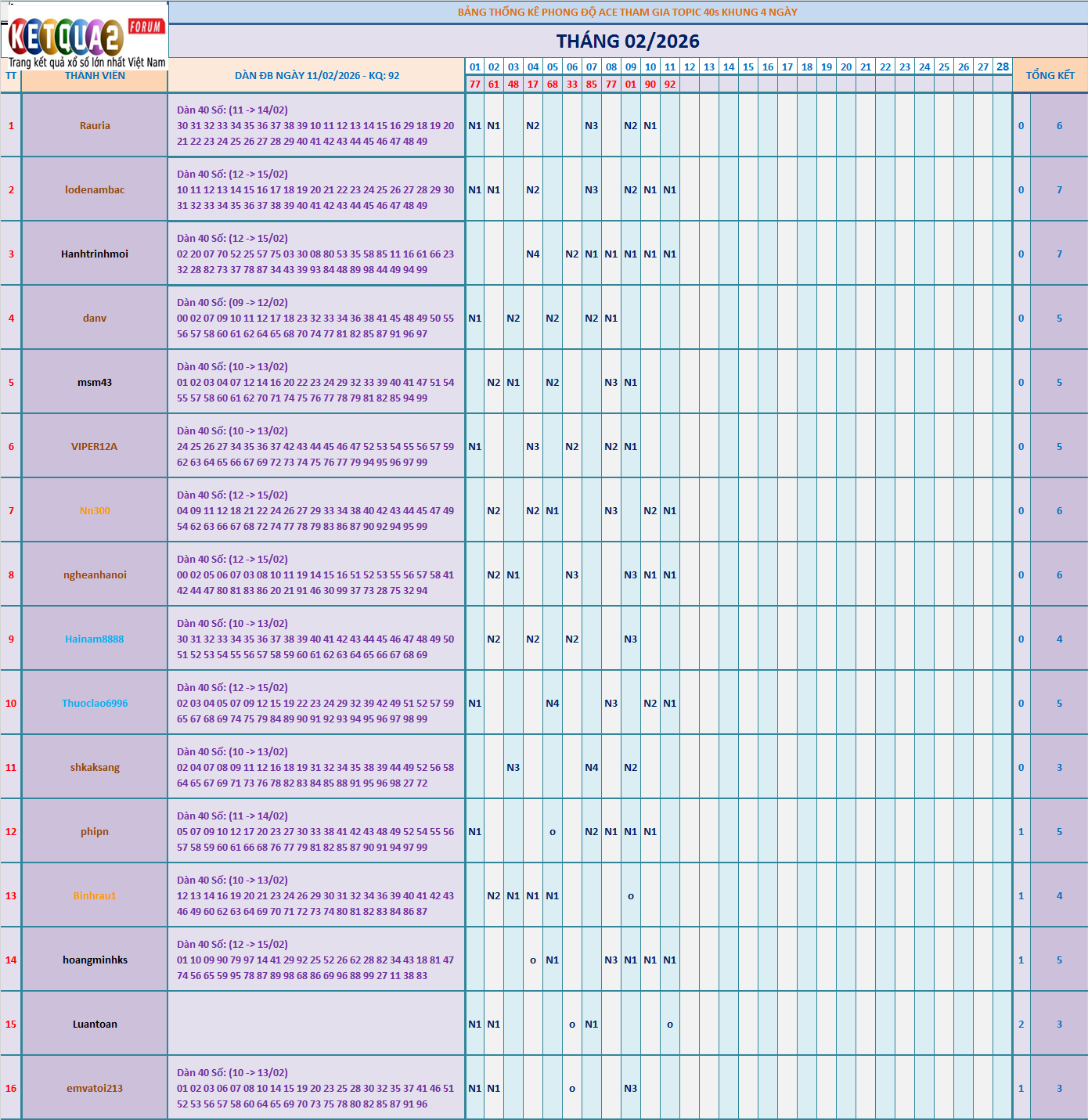 loai 6s.png