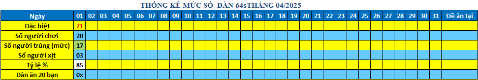 muc 64s.png
