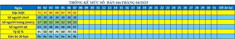 muc 64s.png