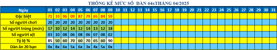 muc 64s.png