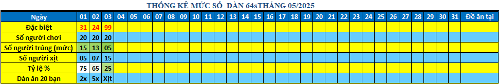 muc 64s.png