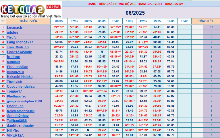 upload_2025-6-14_17-20-54.png