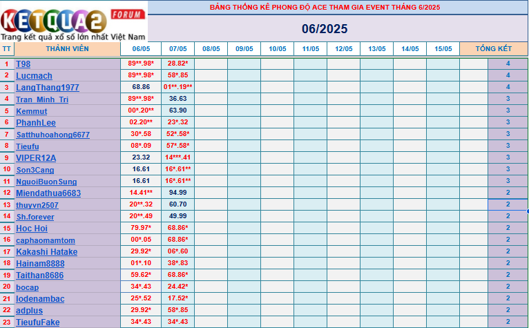 upload_2025-6-7_18-59-49.png