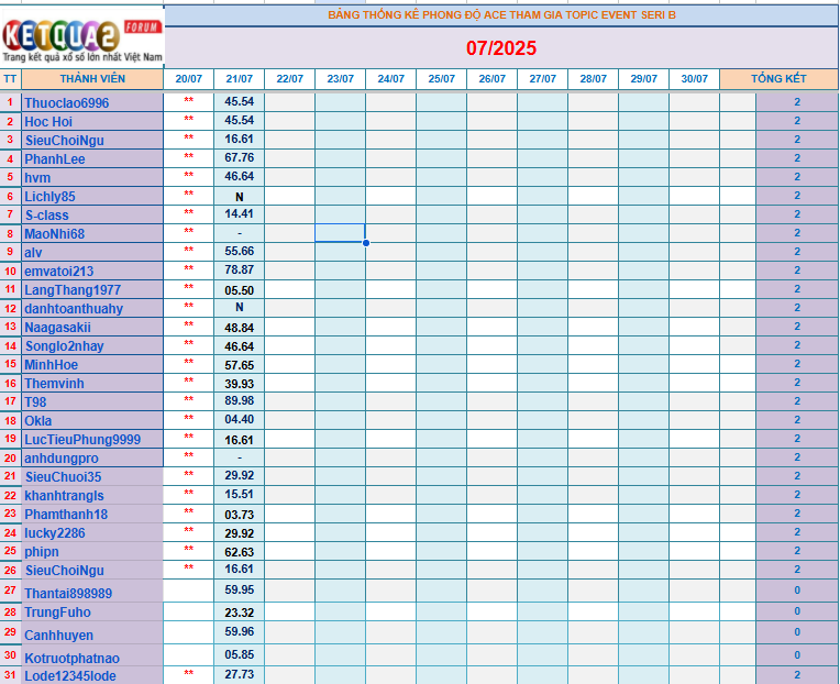 upload_2025-7-21_17-39-23.png
