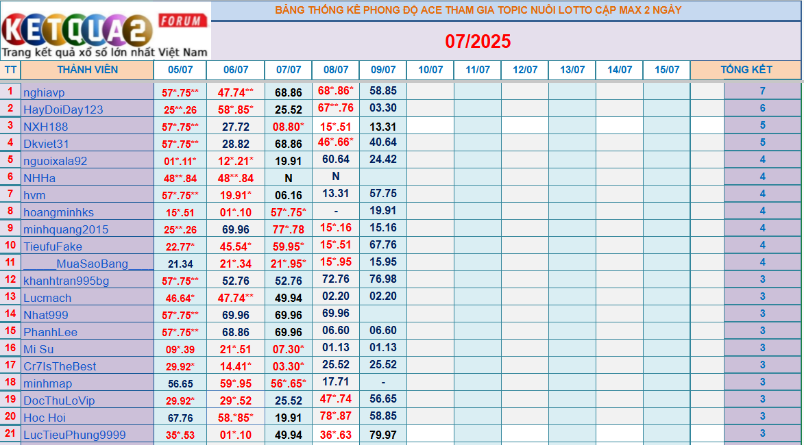 upload_2025-7-9_14-0-45.png