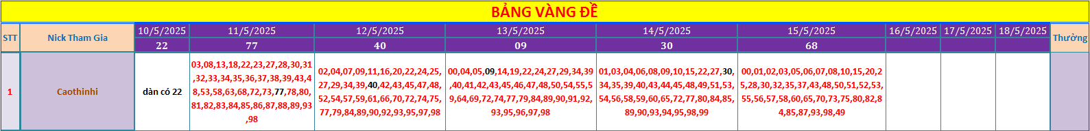 Vip.png