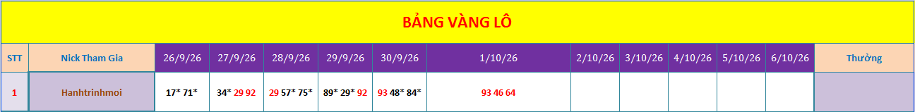 Vip.png